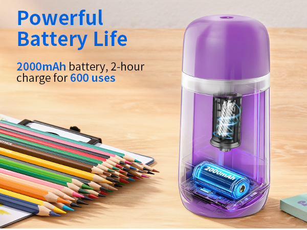 Electric Pencil Sharpener