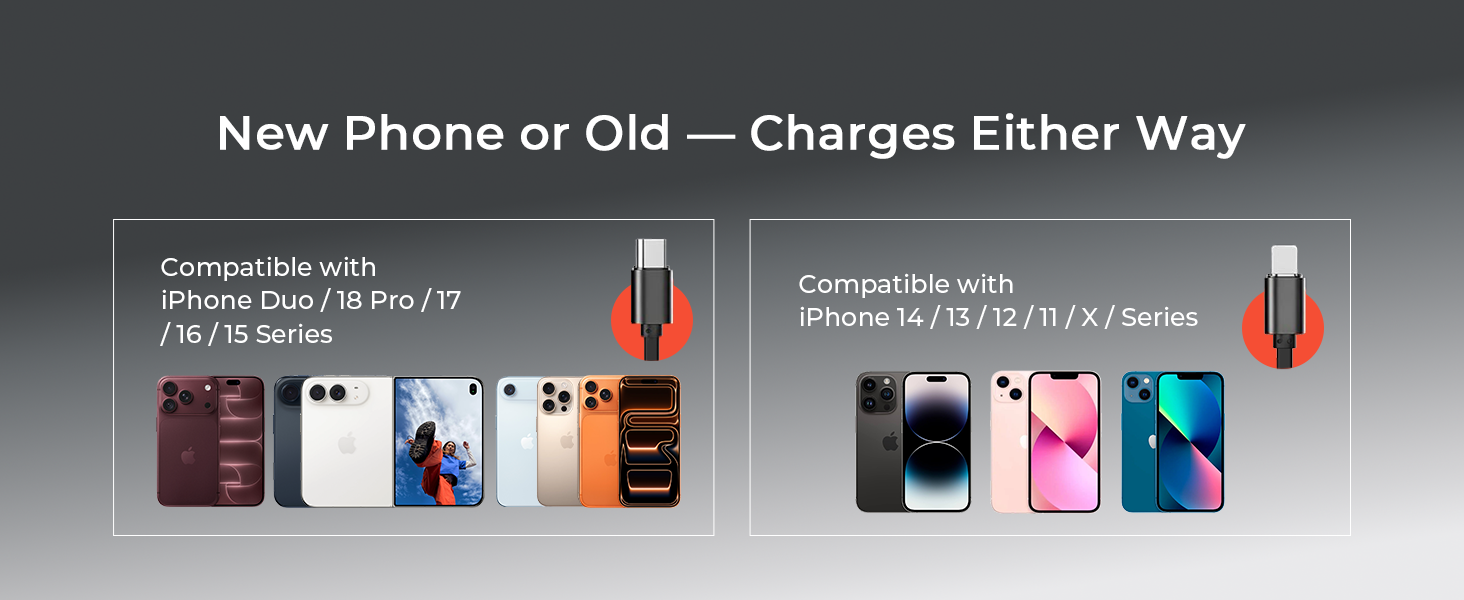 iPhone 12-18, iPhone Duo, Android, USB C