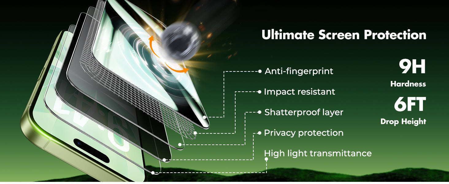 iPhone 17 privacy screen protector