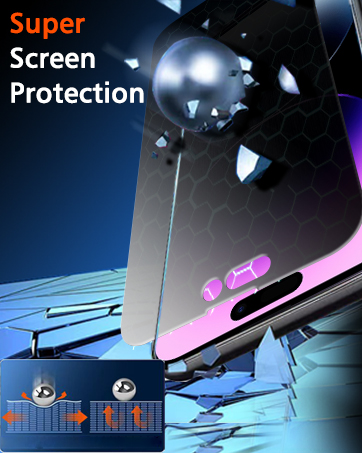 iPhone 14 Pro Max Screen Protector