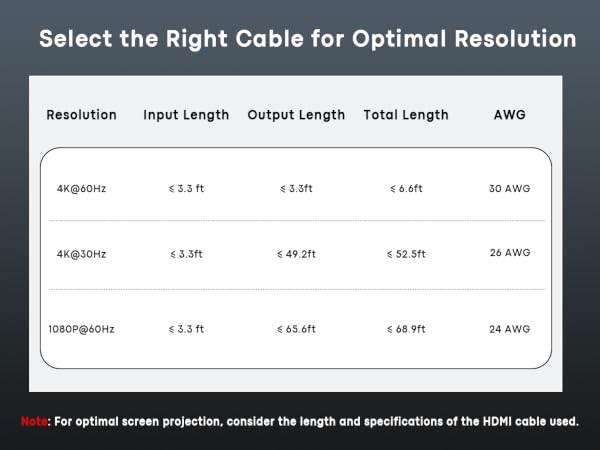 hdmi switch 2 in 1 out