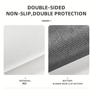 Non-Slip Rubber Backing for Safety
