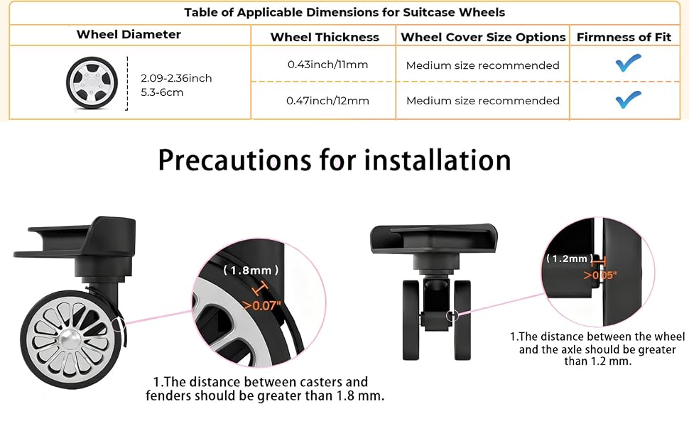 Luggage Wheels Protector