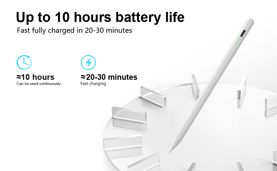Fast Charge
