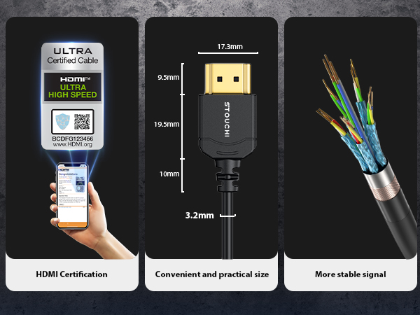 Ultra thin hdmi