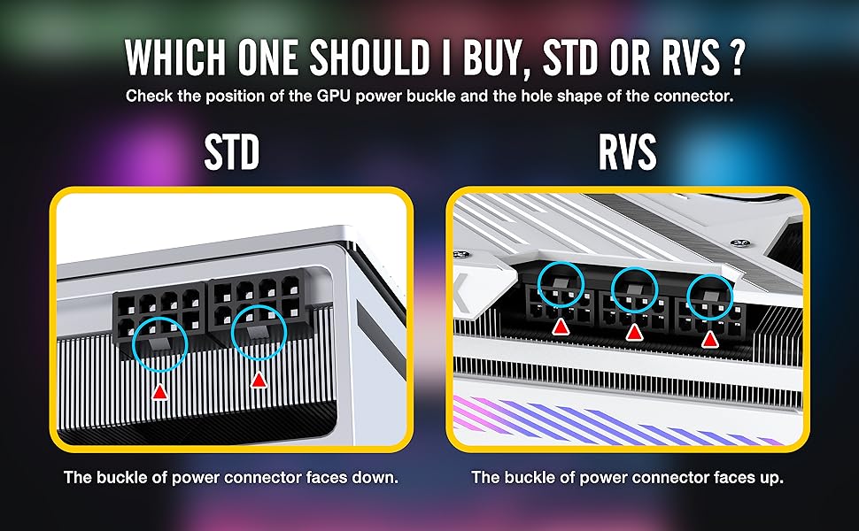 STD RVS