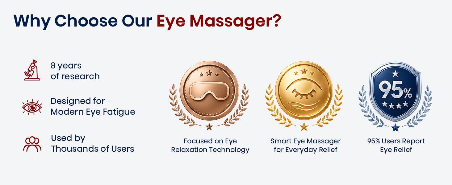 brief description of the Morelax eye massager