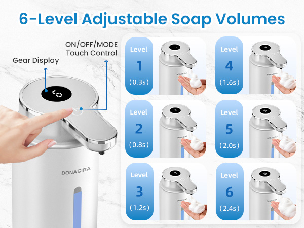 Automatic foaming soap dispenser
