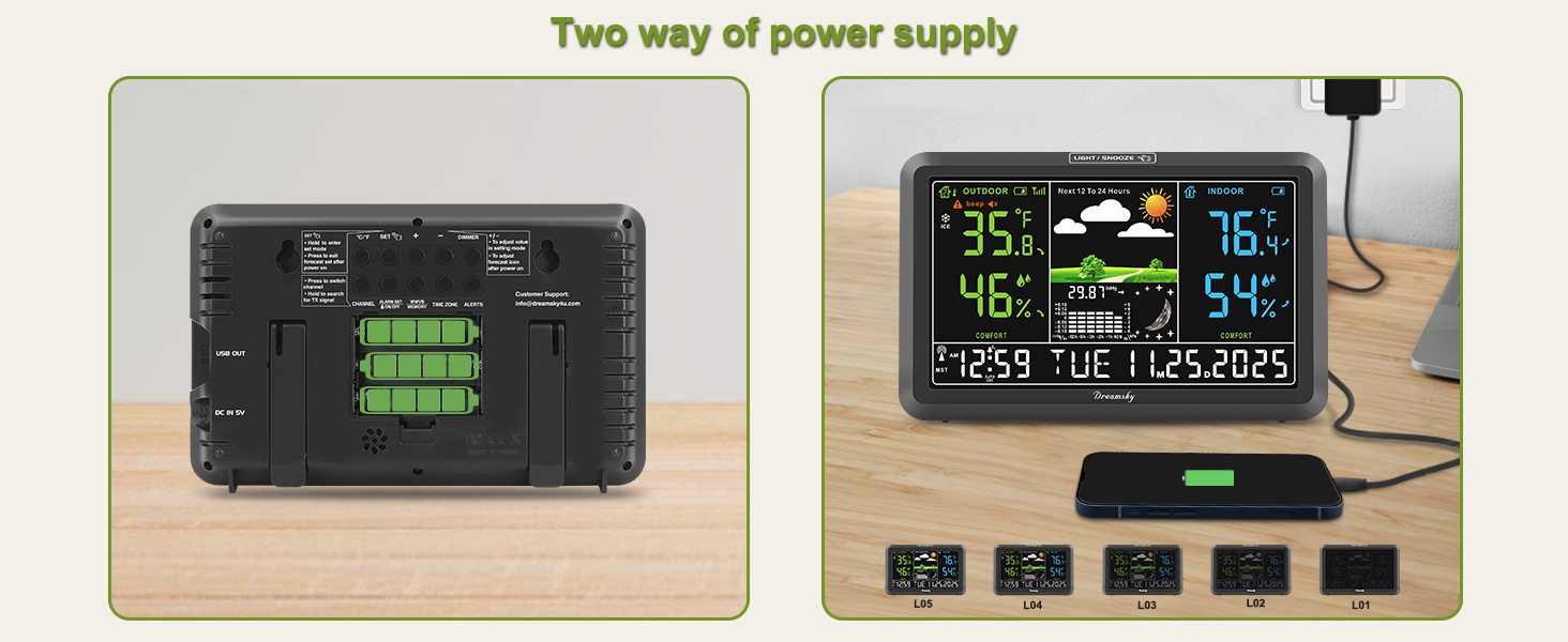 Weather Station