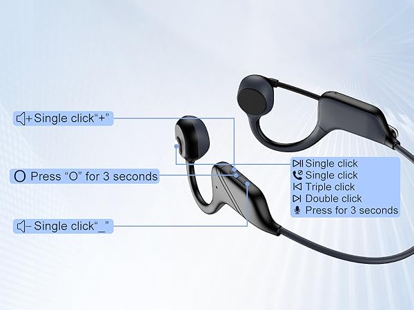 bluetooth headphones with mic