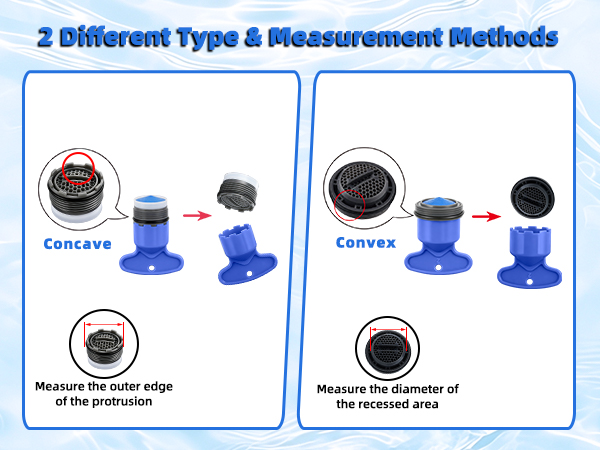 Faucet Aerator for Aerators