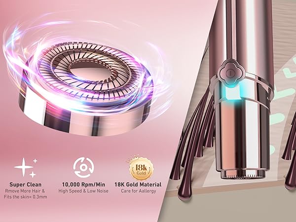 High-tech device with circular LED display showing 15,000 RPM/Min capability and 18K gold material features, illuminated with blue and pink lighting effects.