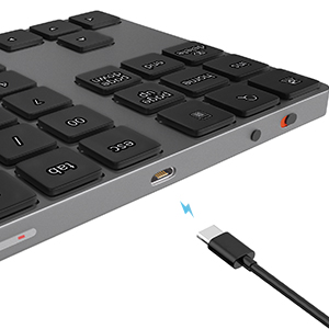 Number Keypad