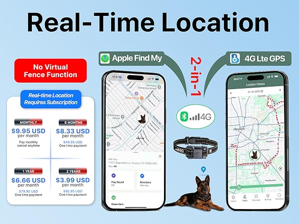 Real-Time Location