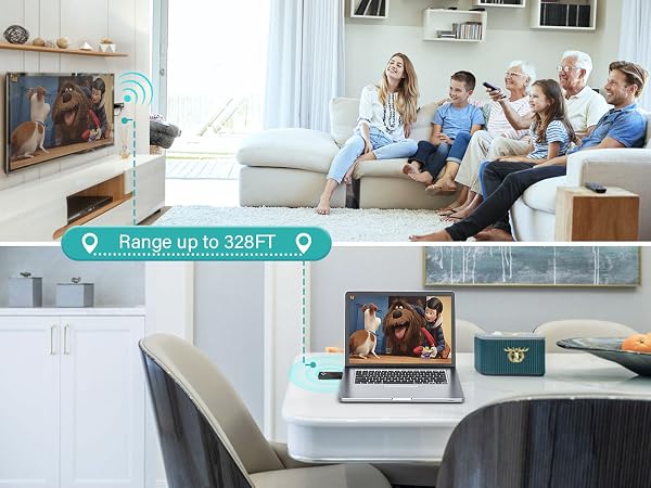 Wireless HDMI Transmitter and Receiver