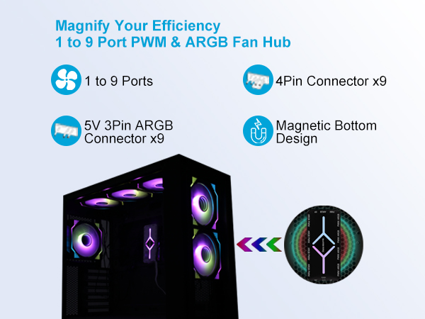 1 to 9 Port PWM & ARGB Magnetic Computer Fan Hub