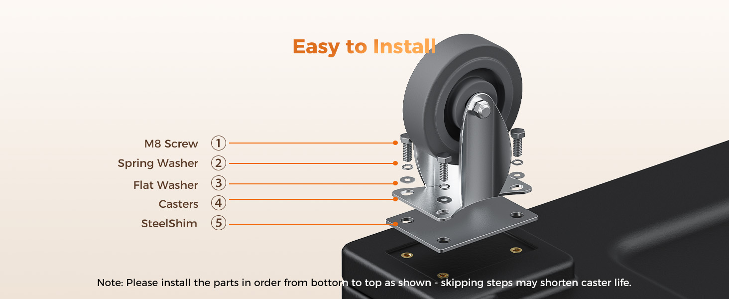 NT82P easy to install