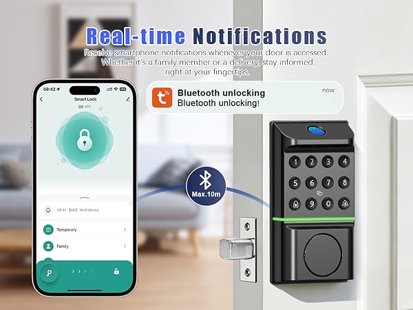 Real-time Notifications