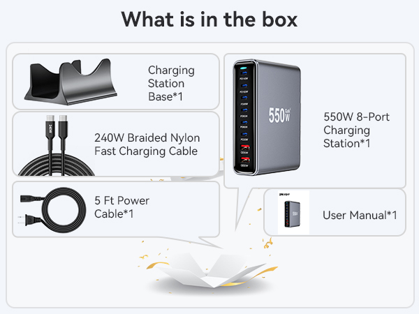 usb c fast charger block