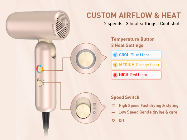 CUSTOM AIRFLOW & HEAT