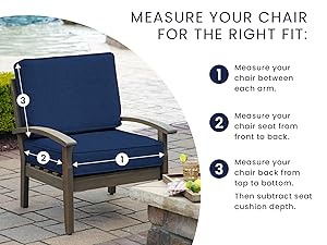 How to measure infographic