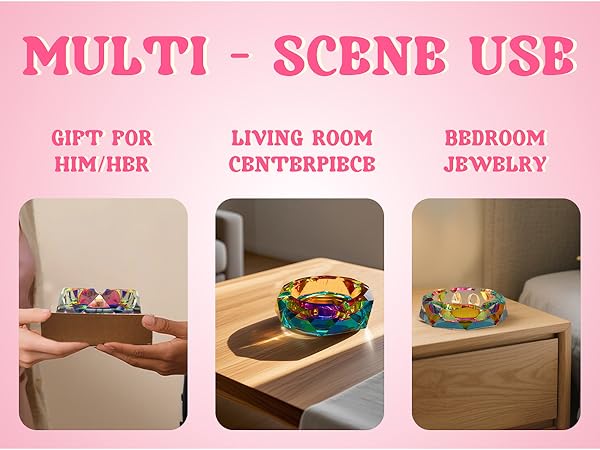 multi scene use