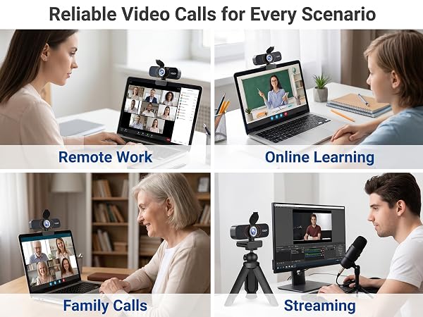 4 side scenes: Remote Work, Online Learning, Family Calls, Streaming. Weishin webcam.