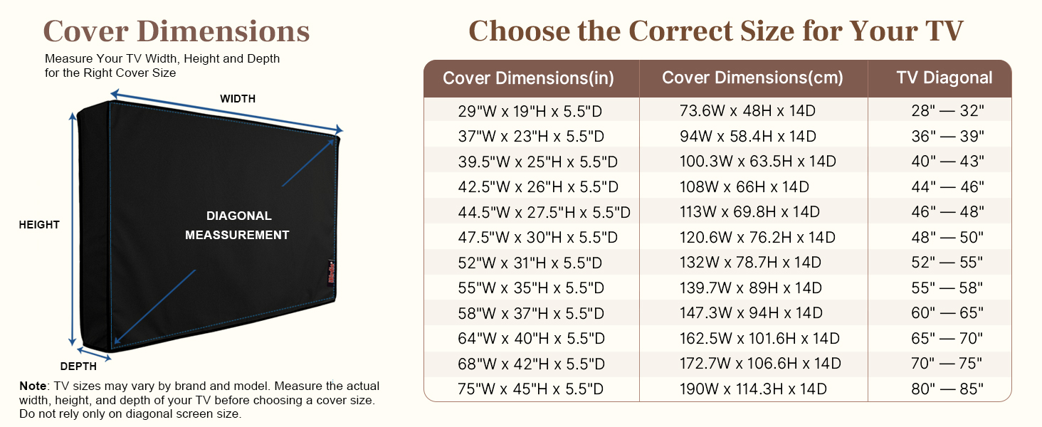 Measure TV Width, Height & Depth Before Choosing the Right Cover Size