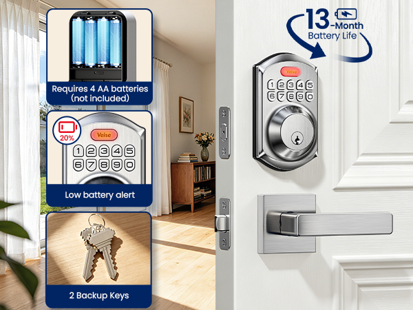 Smart door lock powered by 4 AA batteries, 13-month life, low battery alert, 2 backup keys