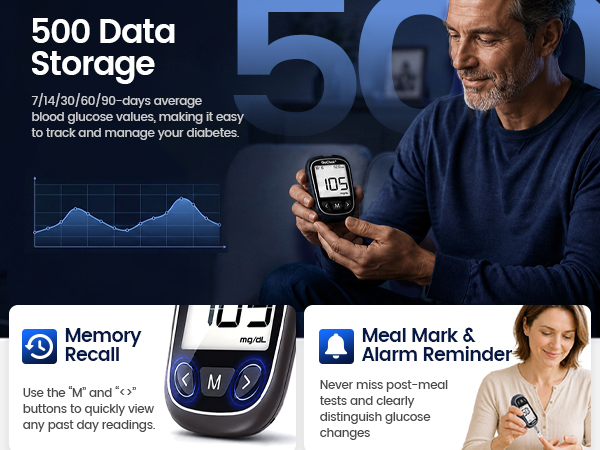500 Data Storage