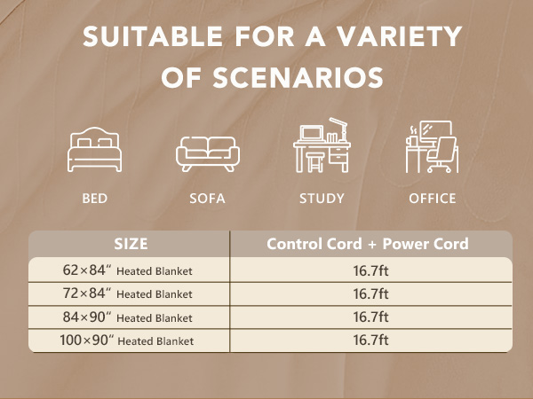 heating area is larger and the heat distribution is more uniform