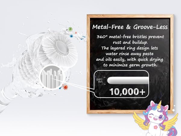 Metal-Free & Groove-Less