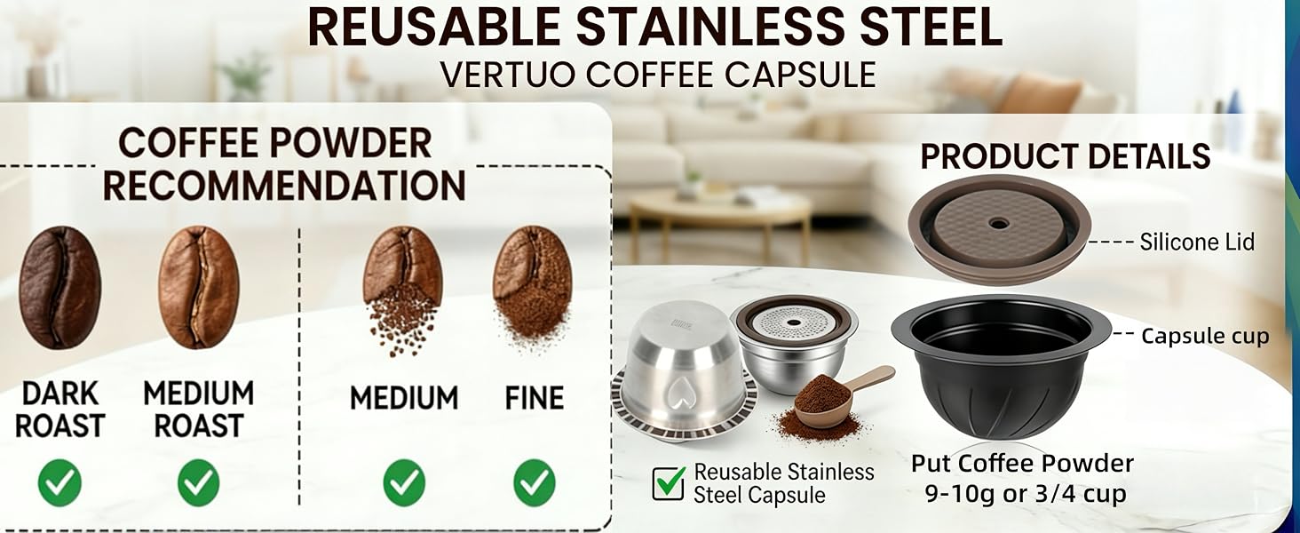 Coffee powder recommendation