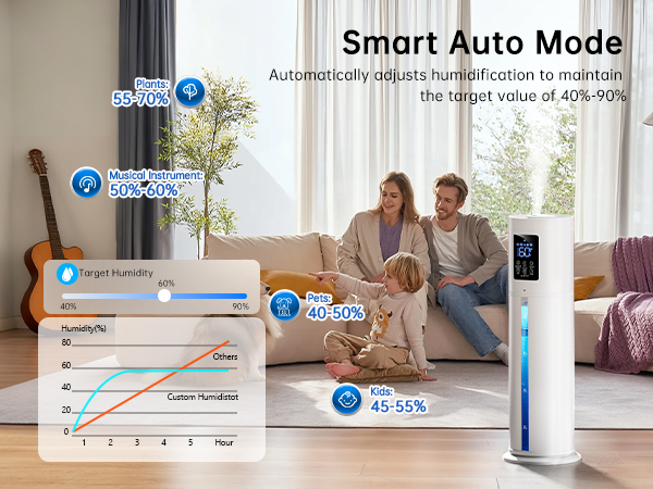 air humidifier