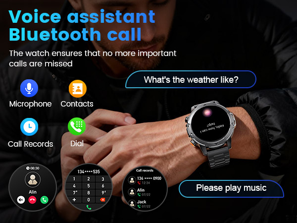 Text reads 'Voice Assistant Bluetooth call'. Interface screens showing smart device functions including weather, messaging, and music controls.
