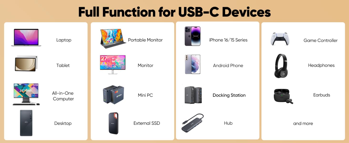 usb c 3.2 cable