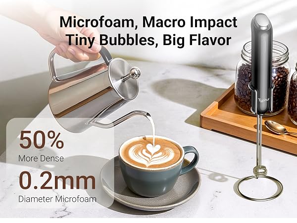 Milk Frother