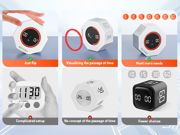 Pomodoro Timer