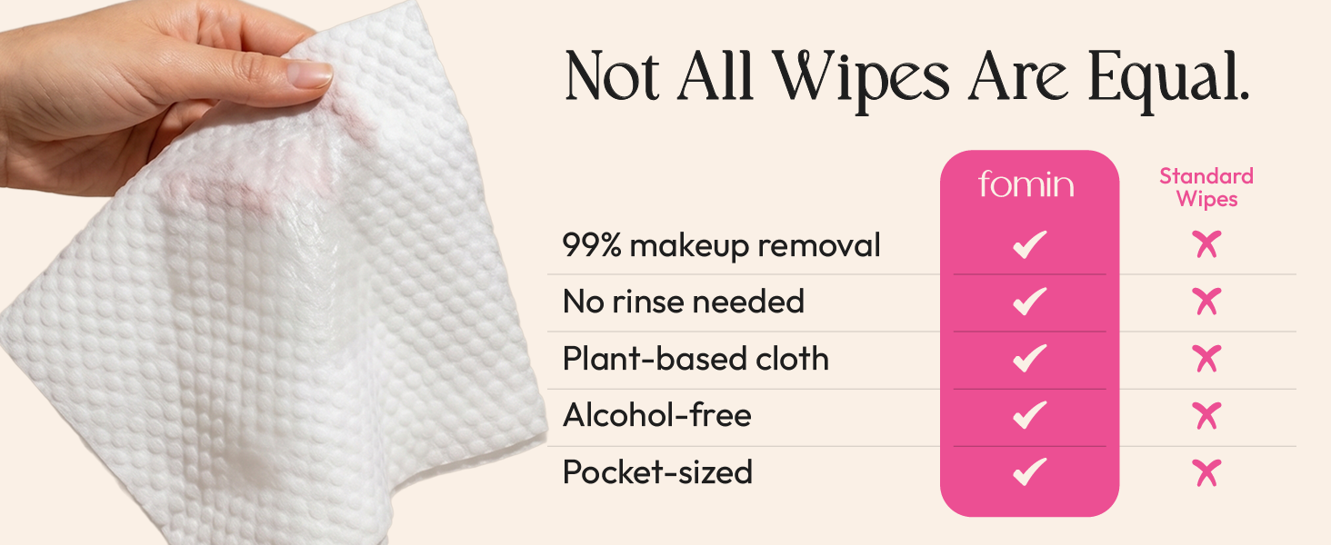 Makeup Remover Wipes - Fragrance Free