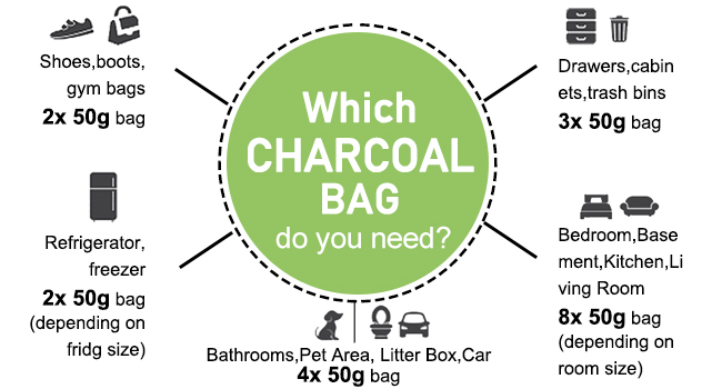 natural air purifying bags