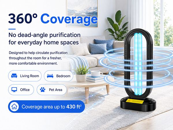 UV Light Sanitizer