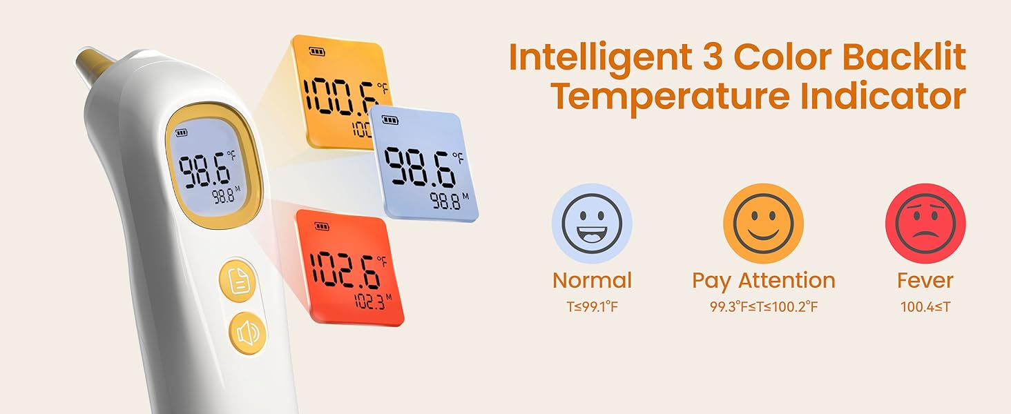thermometer for adults