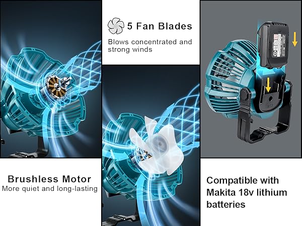 Details of the Makita 18v travel fan