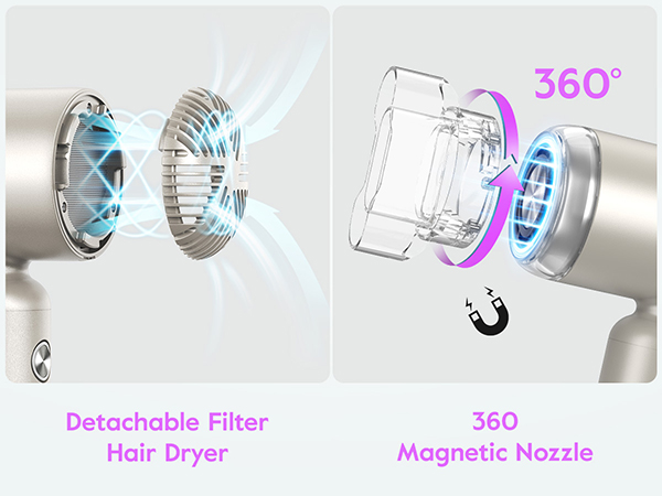 High Speed Hair Dryer