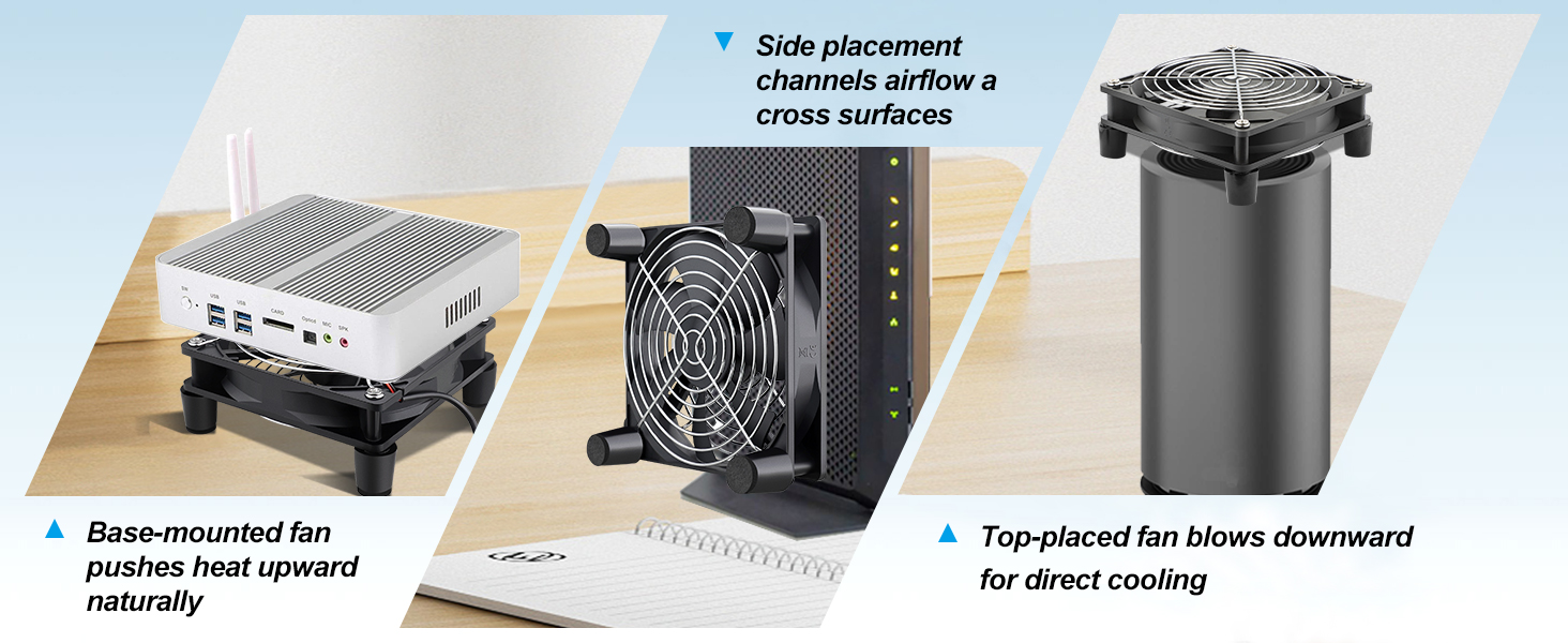 120mm AC Powered Fan with Variable Speed Controller, AC 110V to 220V for Receiver
