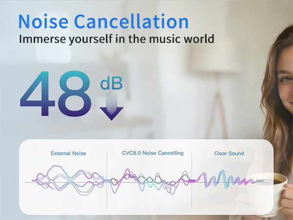 bluetooth headset for noise cancellation