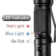 green flashlight