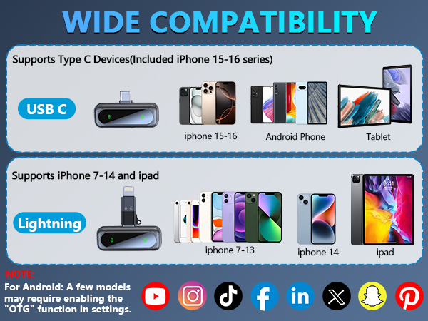 microphone for iphone
