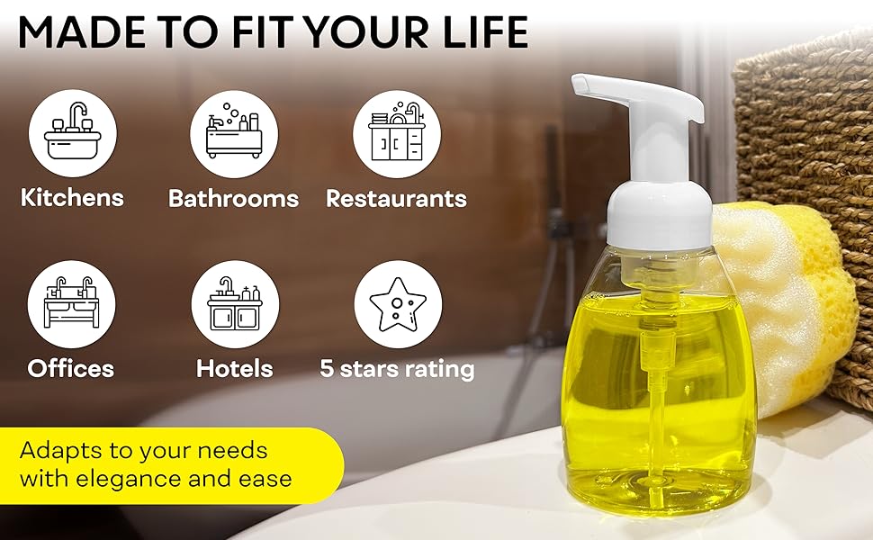 fit kitchens, bathrooms, restaurants, offices, hotels