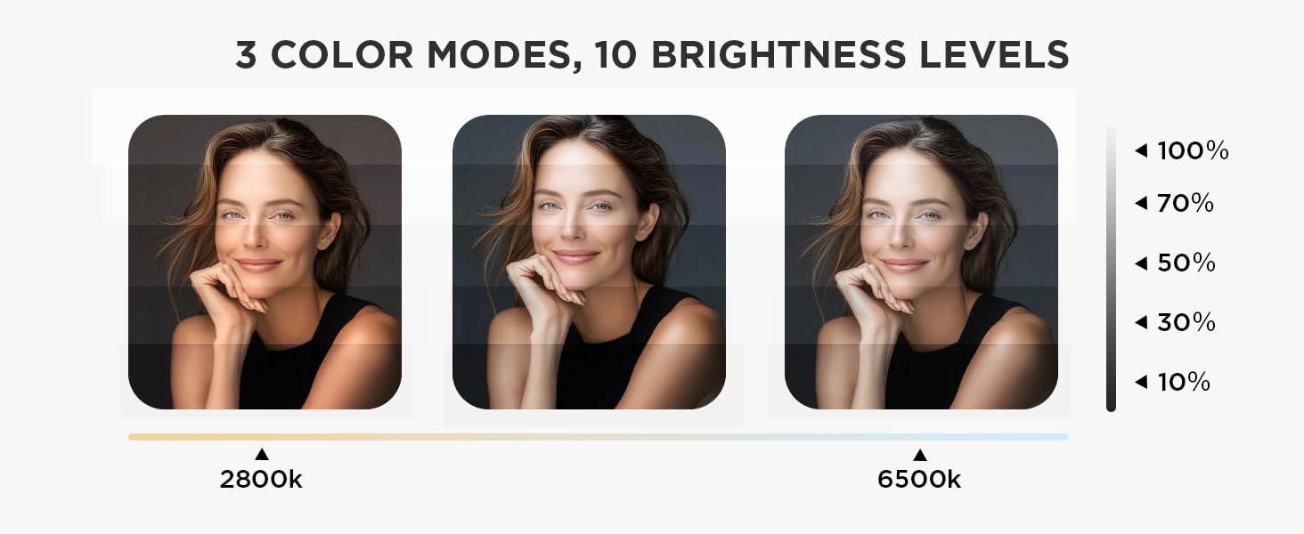 overhead ring light with arm stand